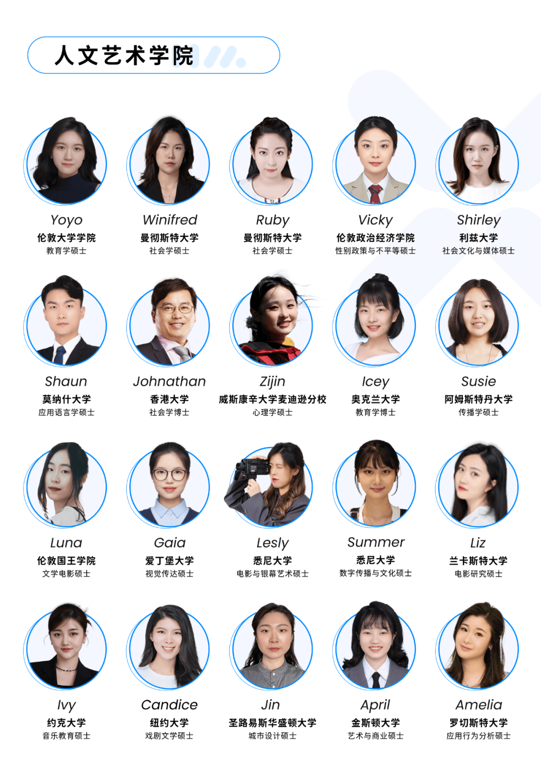 陸續(xù)開始！@全體北美留學(xué)生