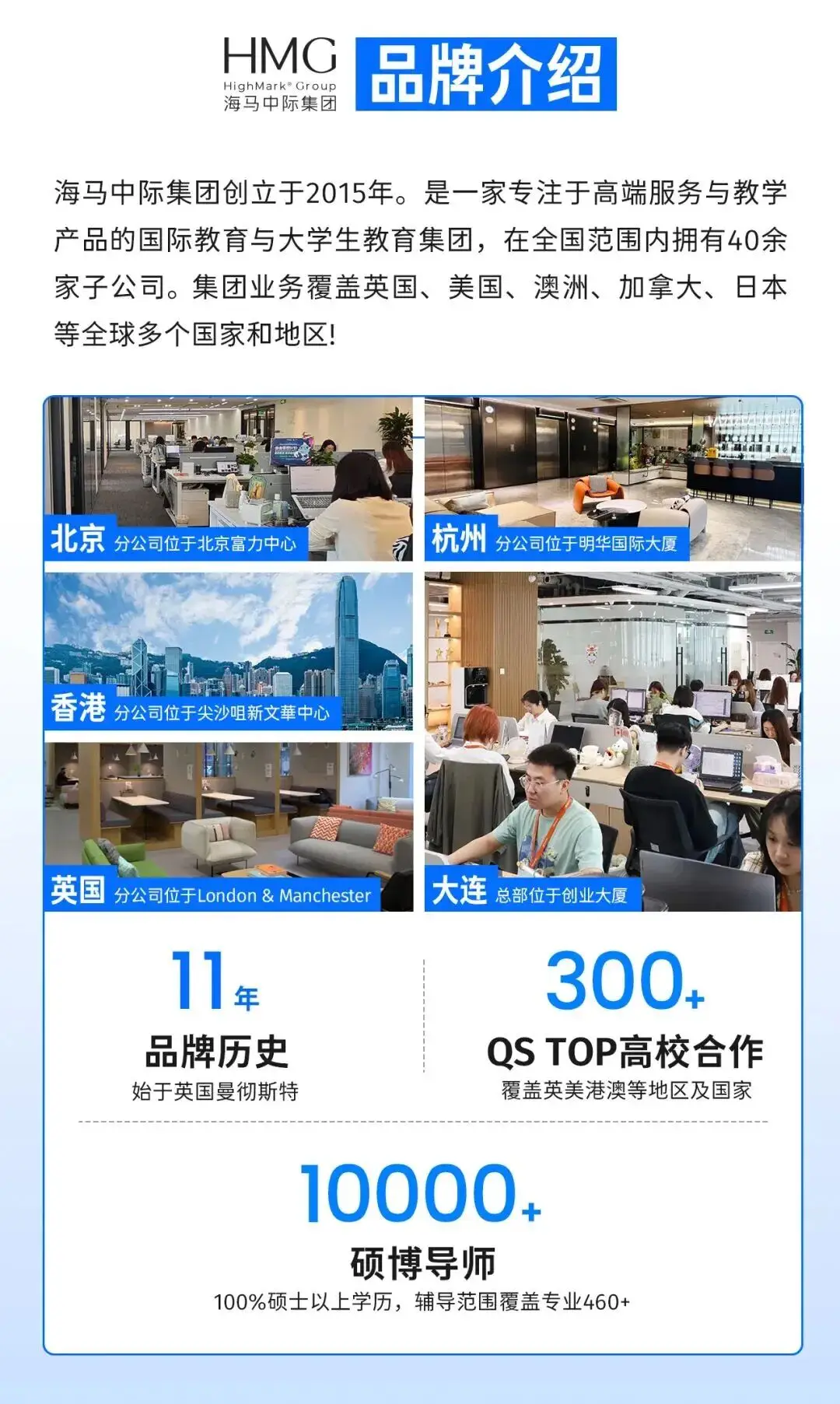 陸續(xù)開始！@全體北美留學(xué)生