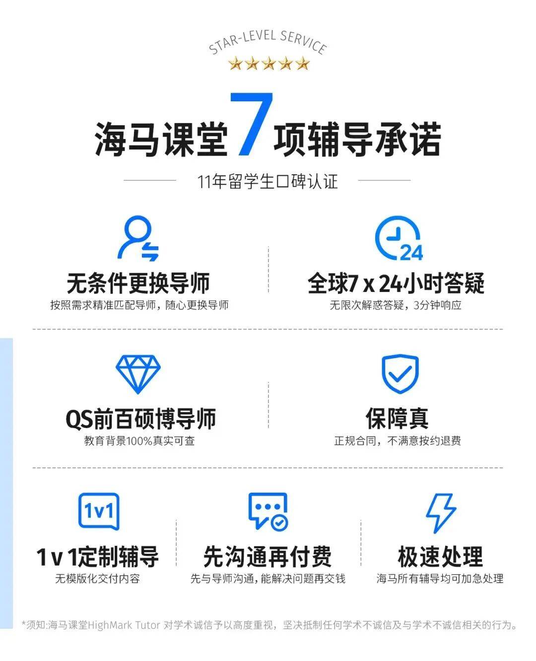 陸續(xù)開始！@全體北美留學(xué)生