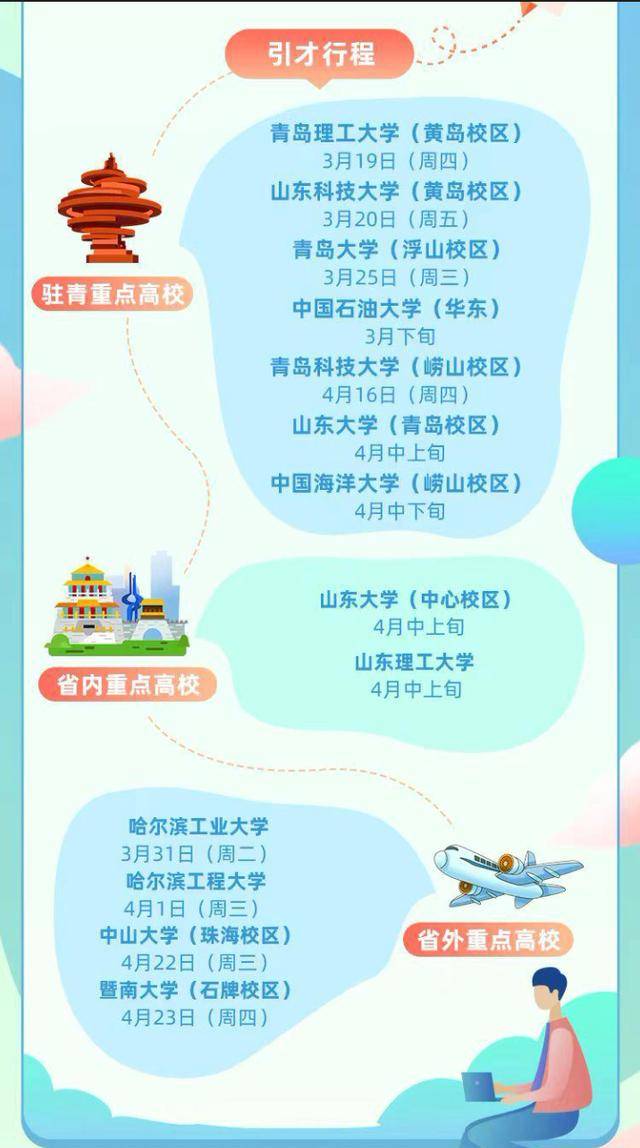 嶗山開(kāi)啟2026春招引才，明后兩天，兩場(chǎng)招聘進(jìn)高校