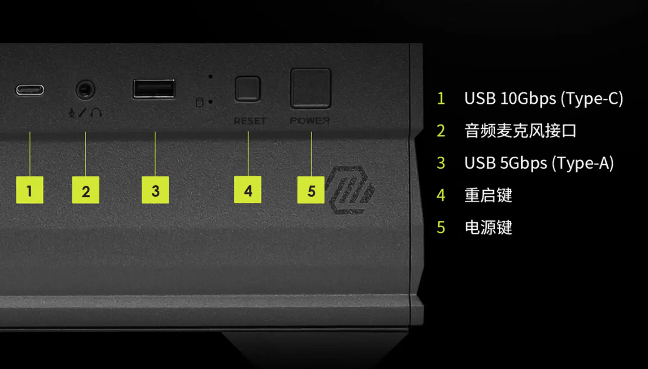 原創(chuàng)這才是大家要的配置單，微星全家桶幫你把錢花在刀刃上，建議收藏