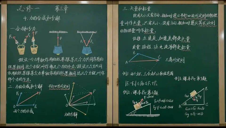 【物理板書】中學(xué)物理教師精美板書