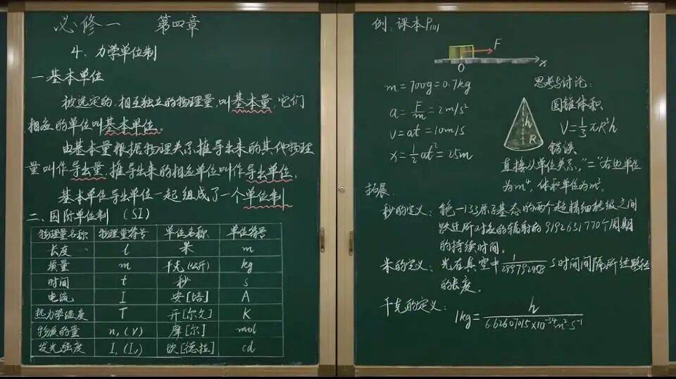 【物理板書】中學(xué)物理教師精美板書
