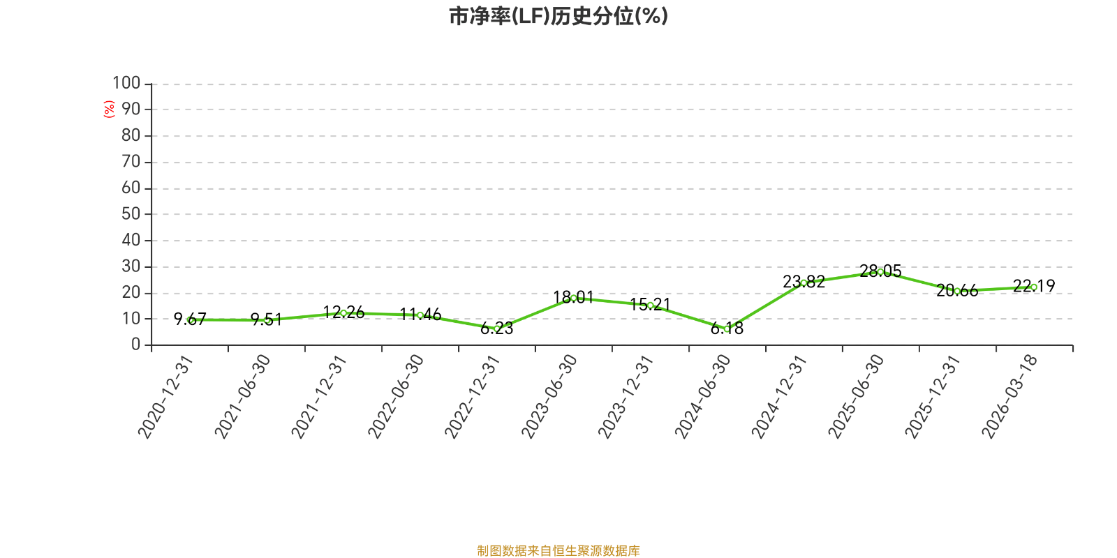 濱海泰達(dá)物流：2025年虧損3464.2萬(wàn)元