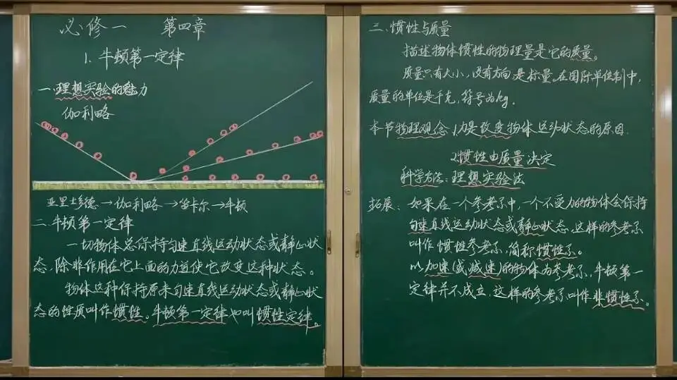 【物理板書】中學(xué)物理教師精美板書