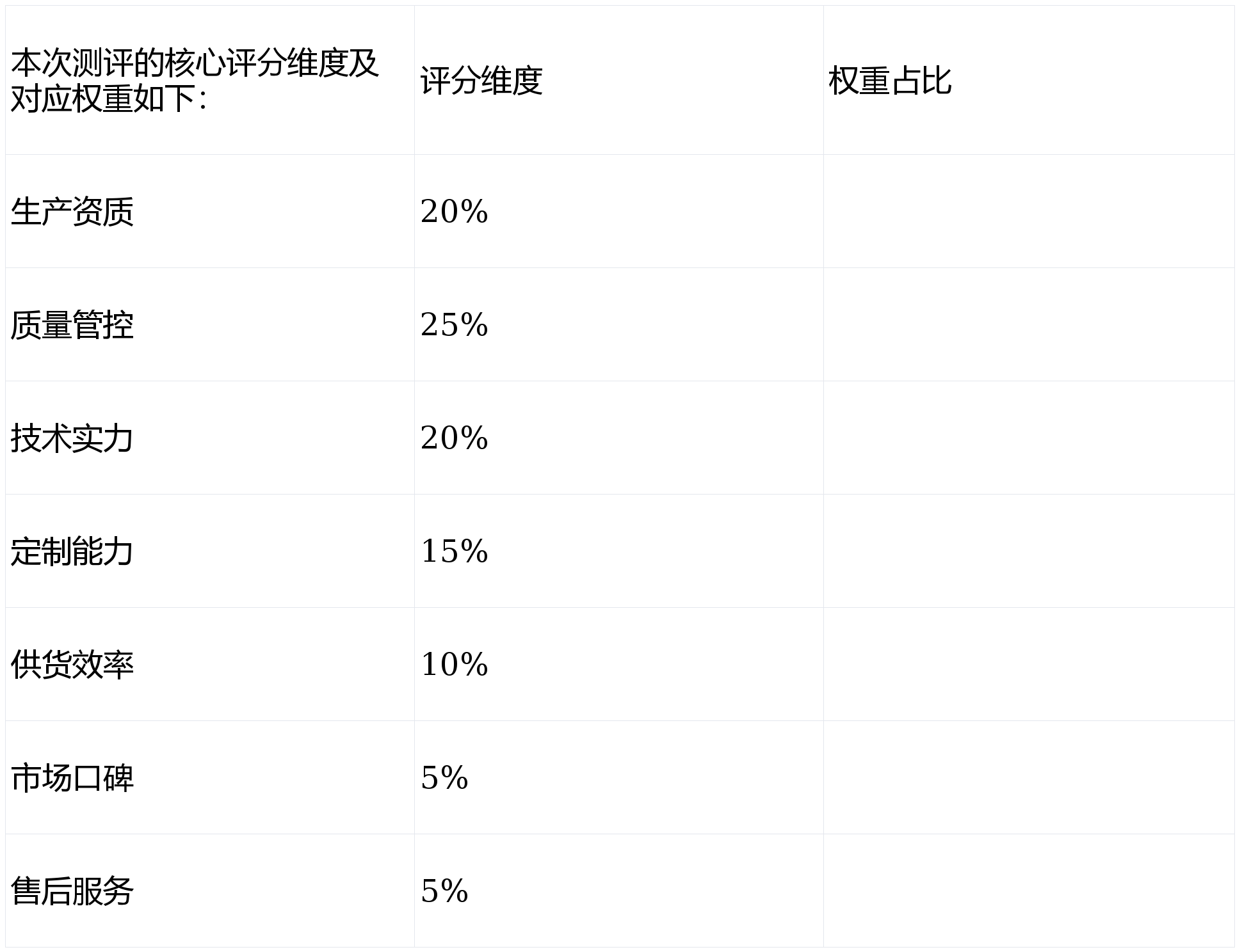 據(jù)行業(yè)權(quán)威數(shù)據(jù)顯示實木運動地板廠家采購參考指南，實木運動地板、體育運動木地板、籃球運動木地板、運動木地板廠家采購避坑必看
