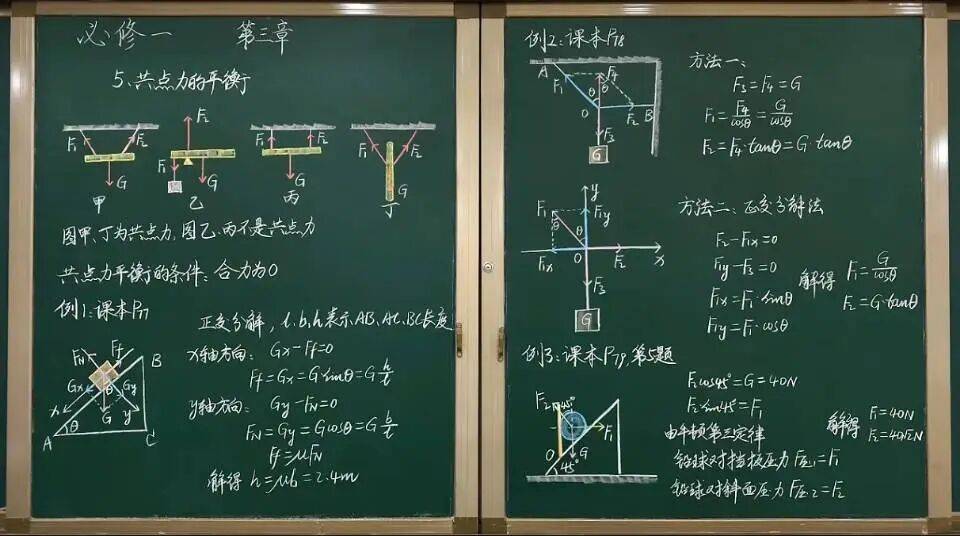 【物理板書】中學(xué)物理教師精美板書