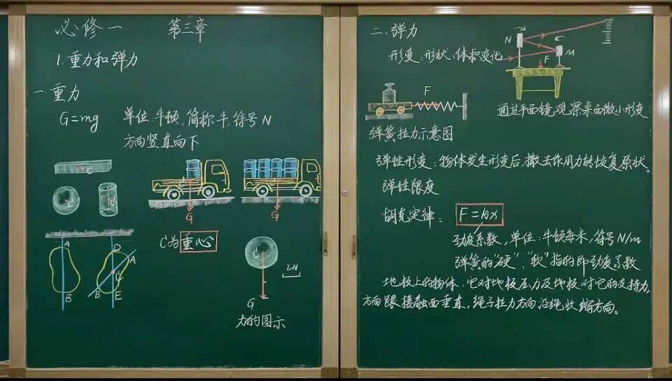 【物理板書】中學(xué)物理教師精美板書