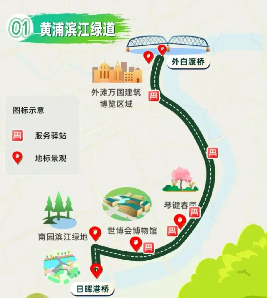 3條絕美騎行線，收藏春日上海！