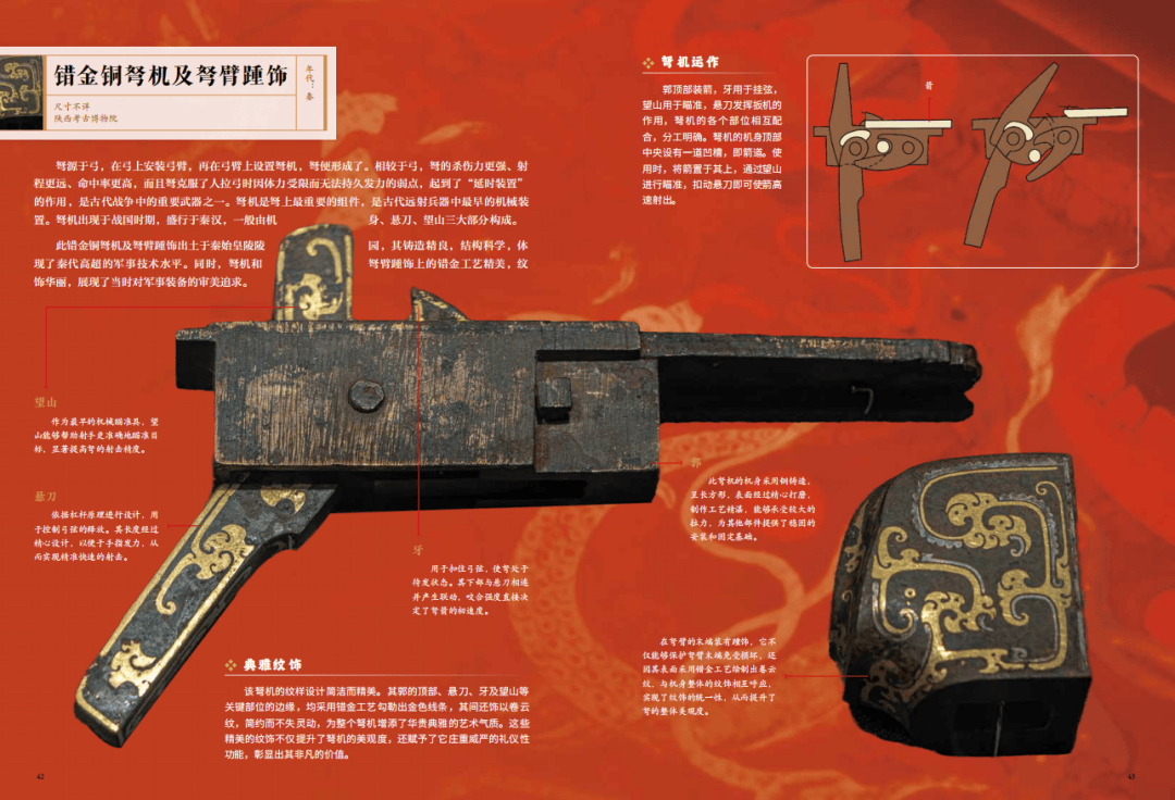 琺瑯器、漆器、文房、壁畫、繪畫、書法、衣冠、珠寶、兵器、建筑，《國粹全書》