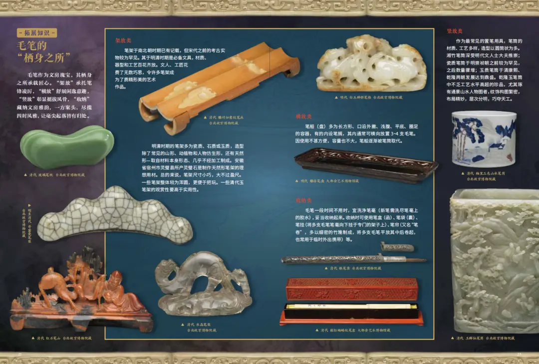 琺瑯器、漆器、文房、壁畫、繪畫、書法、衣冠、珠寶、兵器、建筑，《國粹全書》