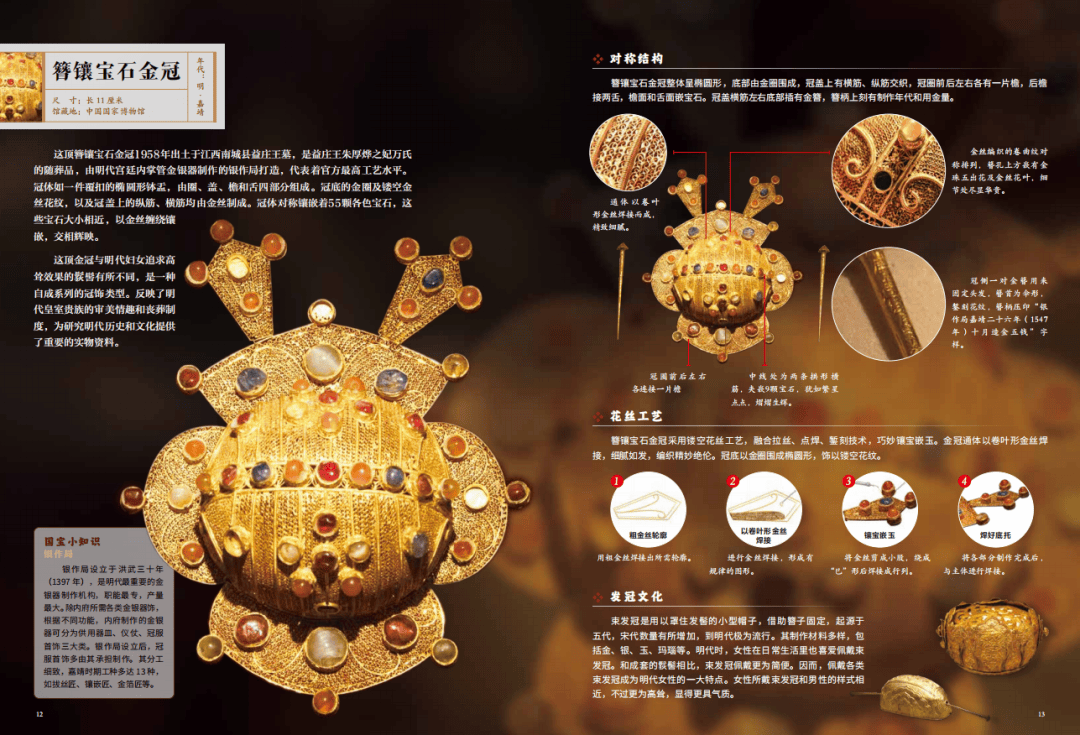 琺瑯器、漆器、文房、壁畫、繪畫、書法、衣冠、珠寶、兵器、建筑，《國粹全書》