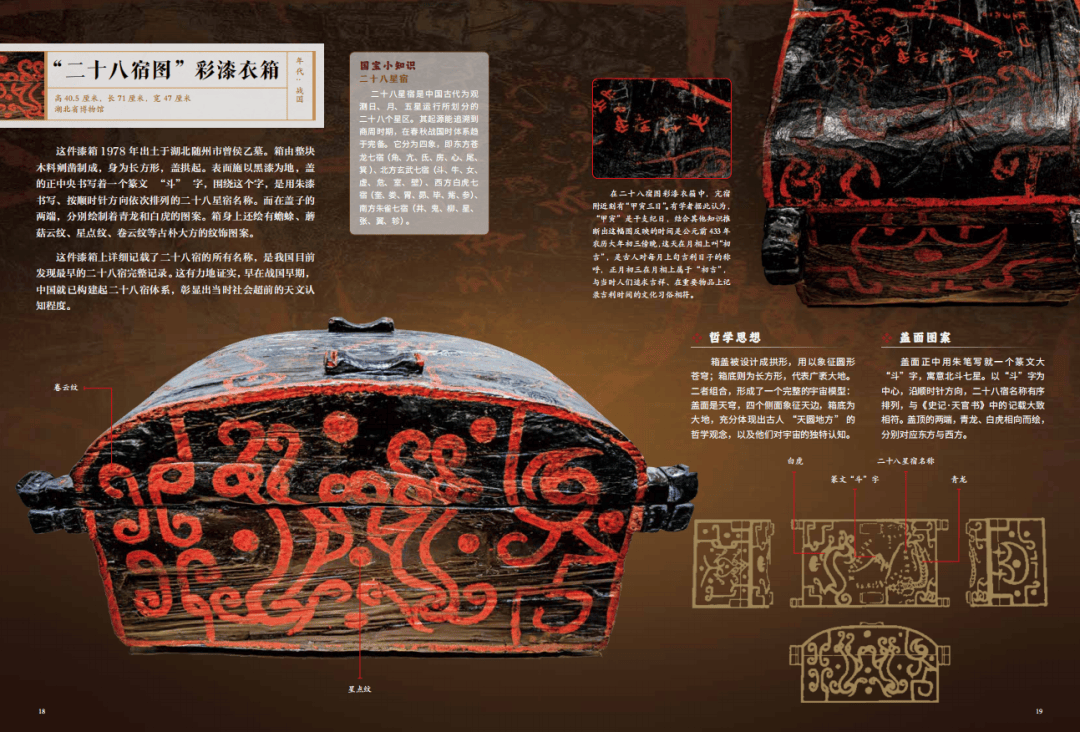 琺瑯器、漆器、文房、壁畫、繪畫、書法、衣冠、珠寶、兵器、建筑，《國粹全書》