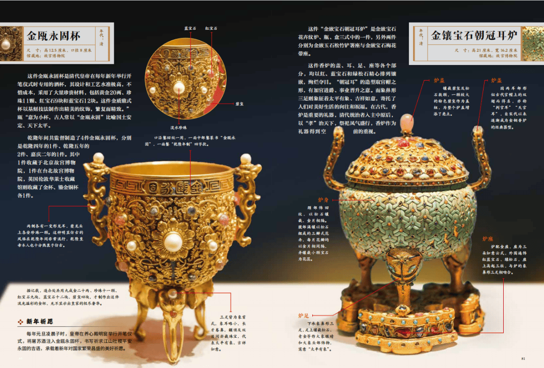 琺瑯器、漆器、文房、壁畫、繪畫、書法、衣冠、珠寶、兵器、建筑，《國粹全書》