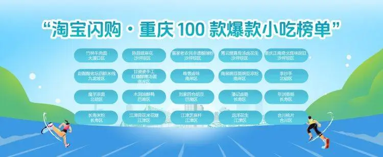 云貴川渝“西南F4”美食集結(jié)！首屆成渝地區(qū)雙城經(jīng)濟(jì)圈特色小吃美食節(jié)今日啟幕