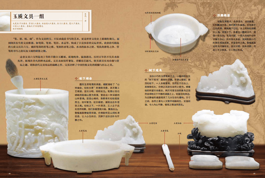 琺瑯器、漆器、文房、壁畫、繪畫、書法、衣冠、珠寶、兵器、建筑，《國粹全書》