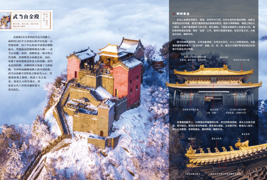 琺瑯器、漆器、文房、壁畫、繪畫、書法、衣冠、珠寶、兵器、建筑，《國粹全書》