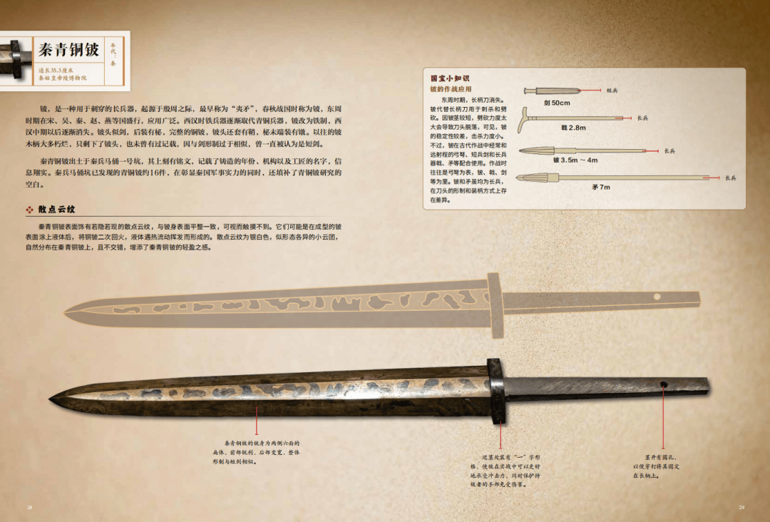 琺瑯器、漆器、文房、壁畫、繪畫、書法、衣冠、珠寶、兵器、建筑，《國粹全書》