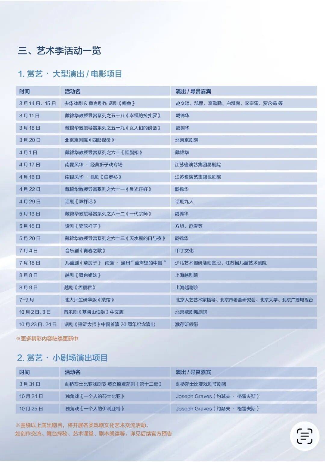 “幕·光之約”北京大學(xué)2026戲劇與電影藝術(shù)季啟幕 | 全年好戲不斷