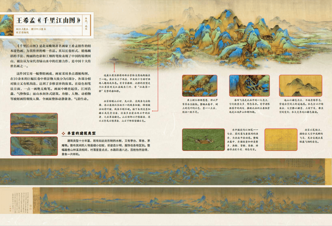 琺瑯器、漆器、文房、壁畫、繪畫、書法、衣冠、珠寶、兵器、建筑，《國粹全書》