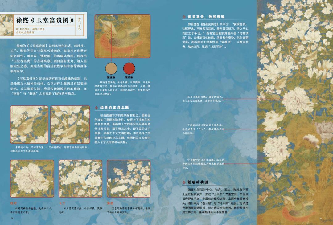 琺瑯器、漆器、文房、壁畫、繪畫、書法、衣冠、珠寶、兵器、建筑，《國粹全書》