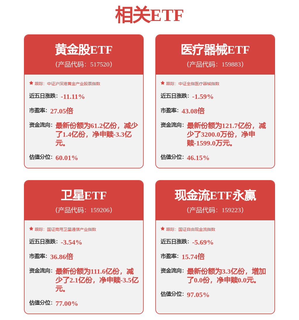 格力電器公布國(guó)際專利申請(qǐng)：“組網(wǎng)通信方法、裝置和電子設(shè)備”