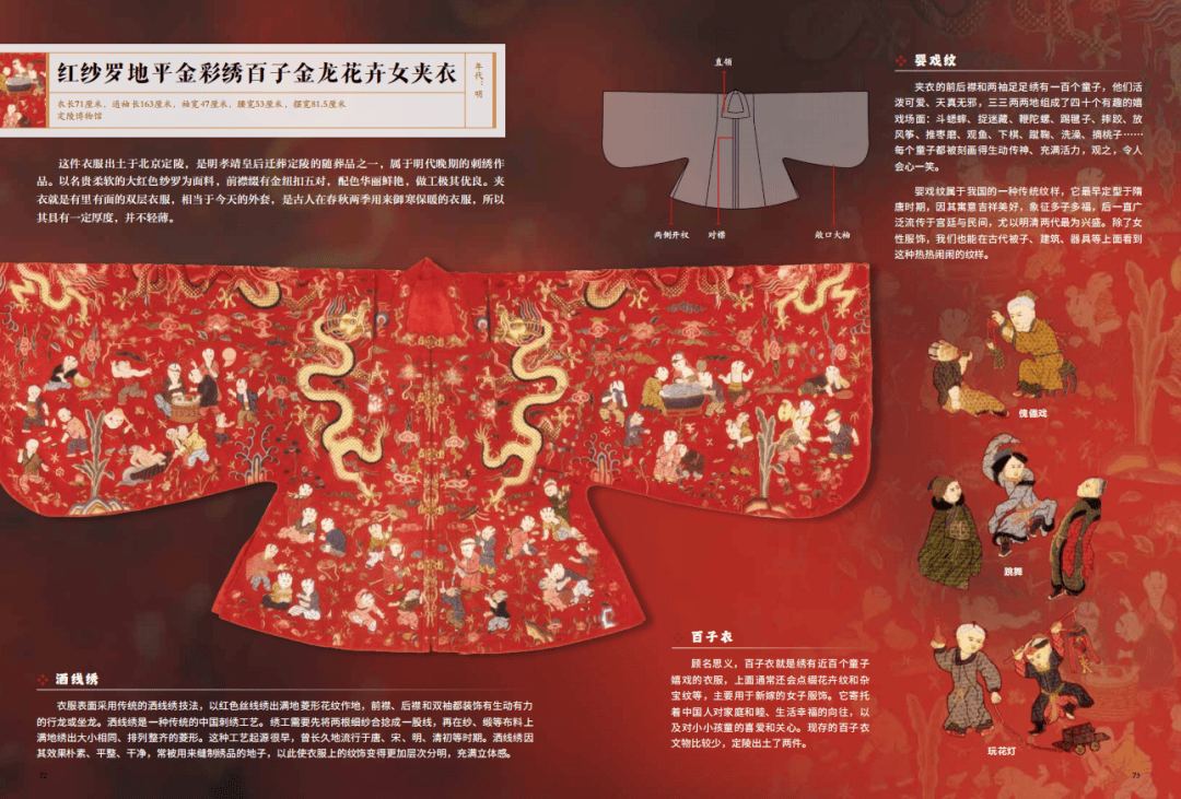 琺瑯器、漆器、文房、壁畫、繪畫、書法、衣冠、珠寶、兵器、建筑，《國粹全書》