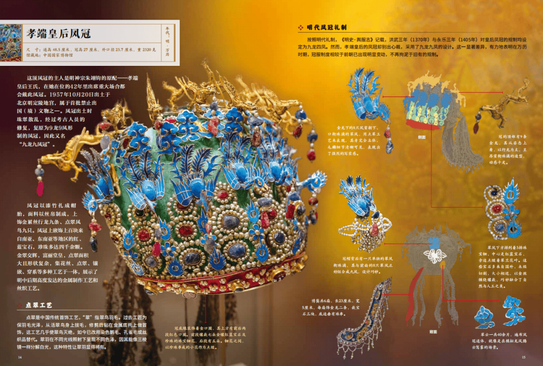 琺瑯器、漆器、文房、壁畫、繪畫、書法、衣冠、珠寶、兵器、建筑，《國粹全書》