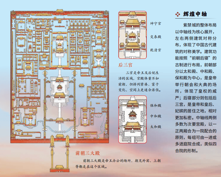 琺瑯器、漆器、文房、壁畫、繪畫、書法、衣冠、珠寶、兵器、建筑，《國粹全書》