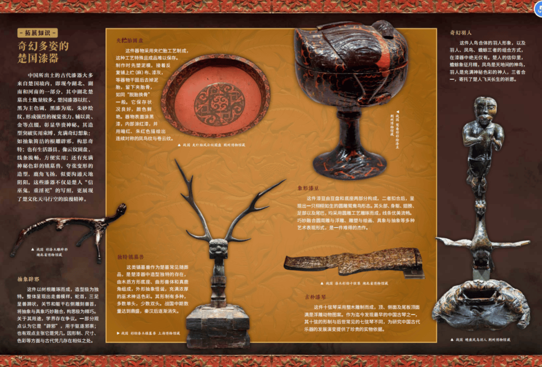 琺瑯器、漆器、文房、壁畫、繪畫、書法、衣冠、珠寶、兵器、建筑，《國粹全書》