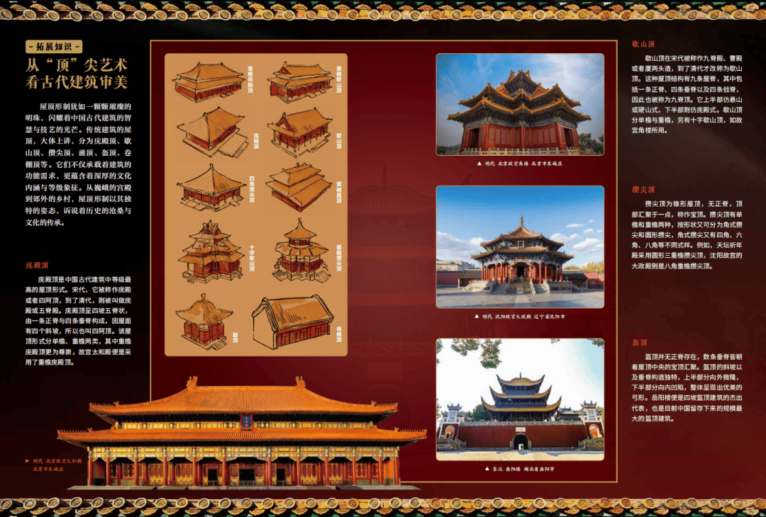 琺瑯器、漆器、文房、壁畫、繪畫、書法、衣冠、珠寶、兵器、建筑，《國粹全書》