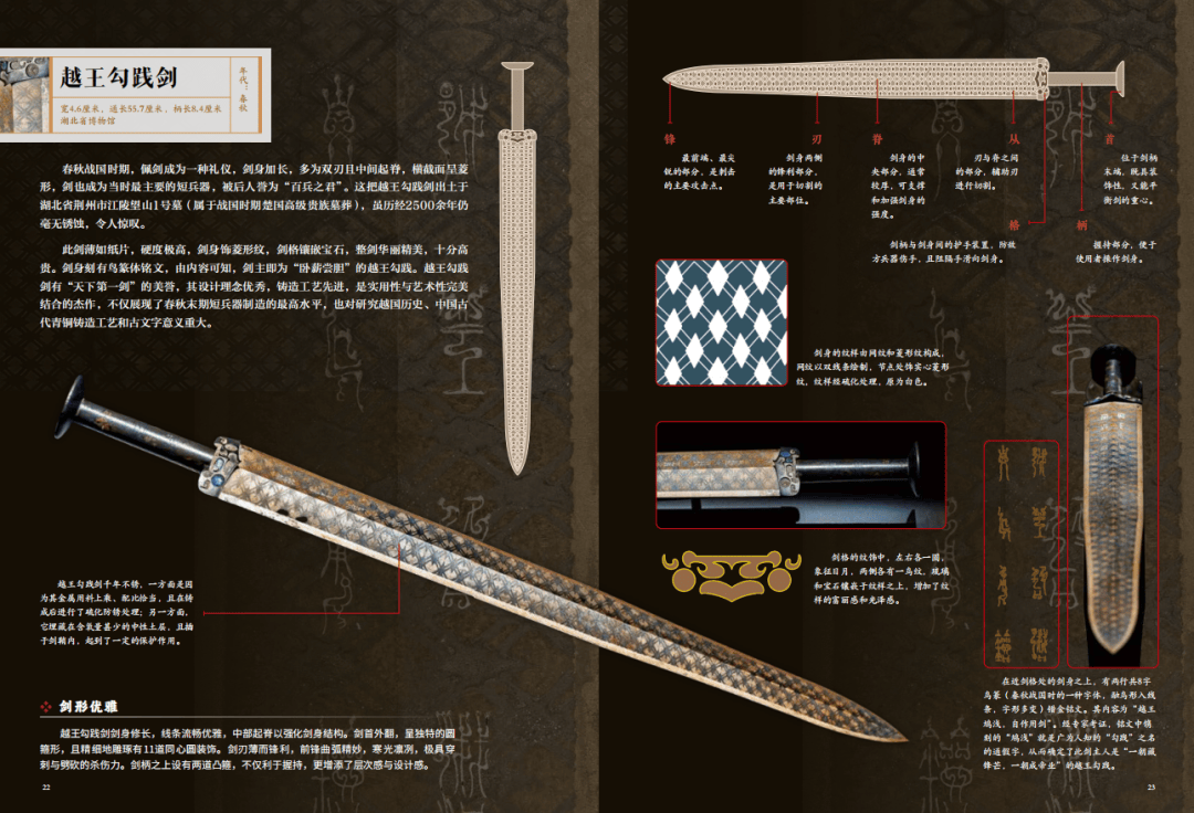 琺瑯器、漆器、文房、壁畫、繪畫、書法、衣冠、珠寶、兵器、建筑，《國粹全書》