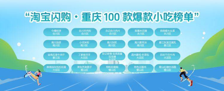 云貴川渝“西南F4”美食集結(jié)！首屆成渝地區(qū)雙城經(jīng)濟(jì)圈特色小吃美食節(jié)今日啟幕