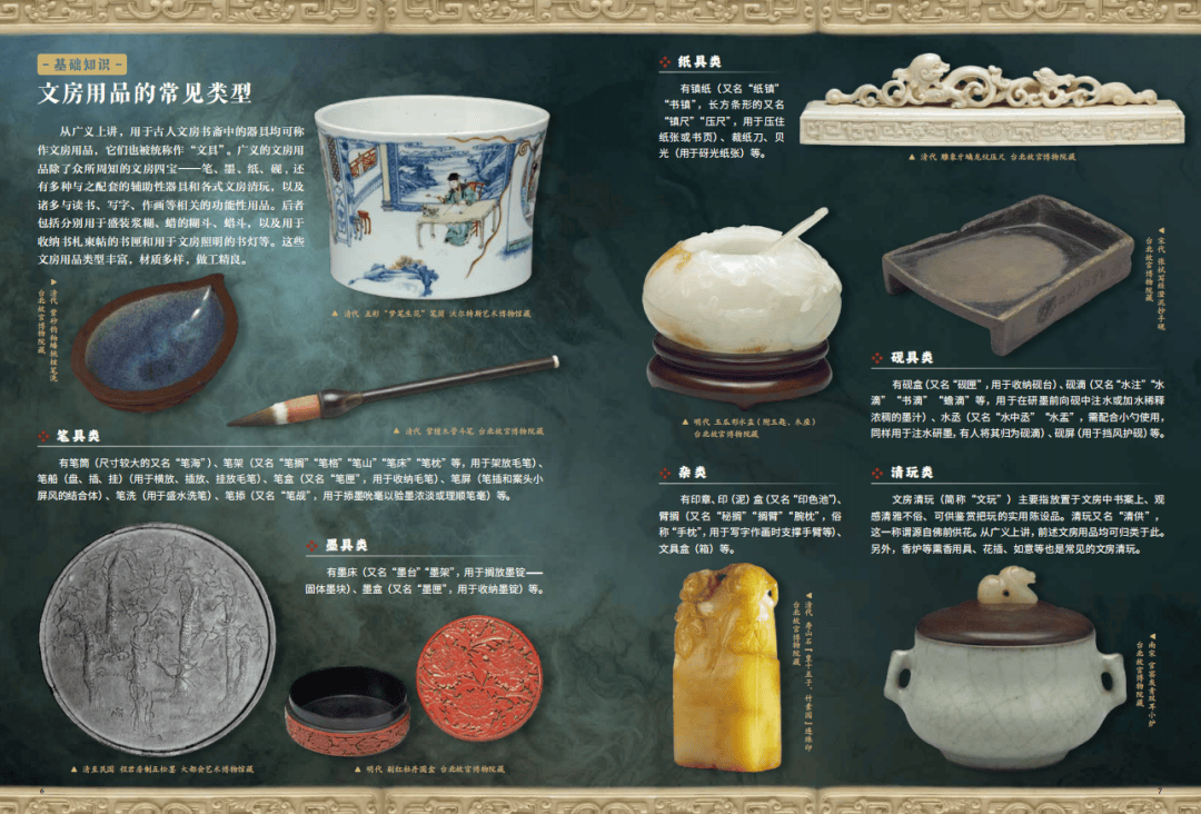 琺瑯器、漆器、文房、壁畫、繪畫、書法、衣冠、珠寶、兵器、建筑，《國粹全書》