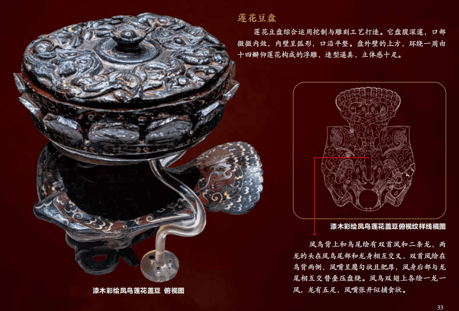 琺瑯器、漆器、文房、壁畫、繪畫、書法、衣冠、珠寶、兵器、建筑，《國粹全書》