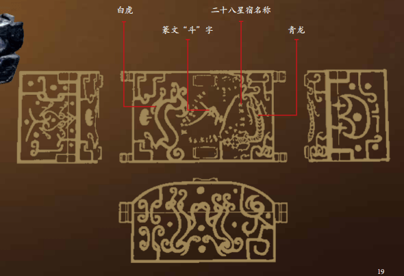 琺瑯器、漆器、文房、壁畫、繪畫、書法、衣冠、珠寶、兵器、建筑，《國粹全書》