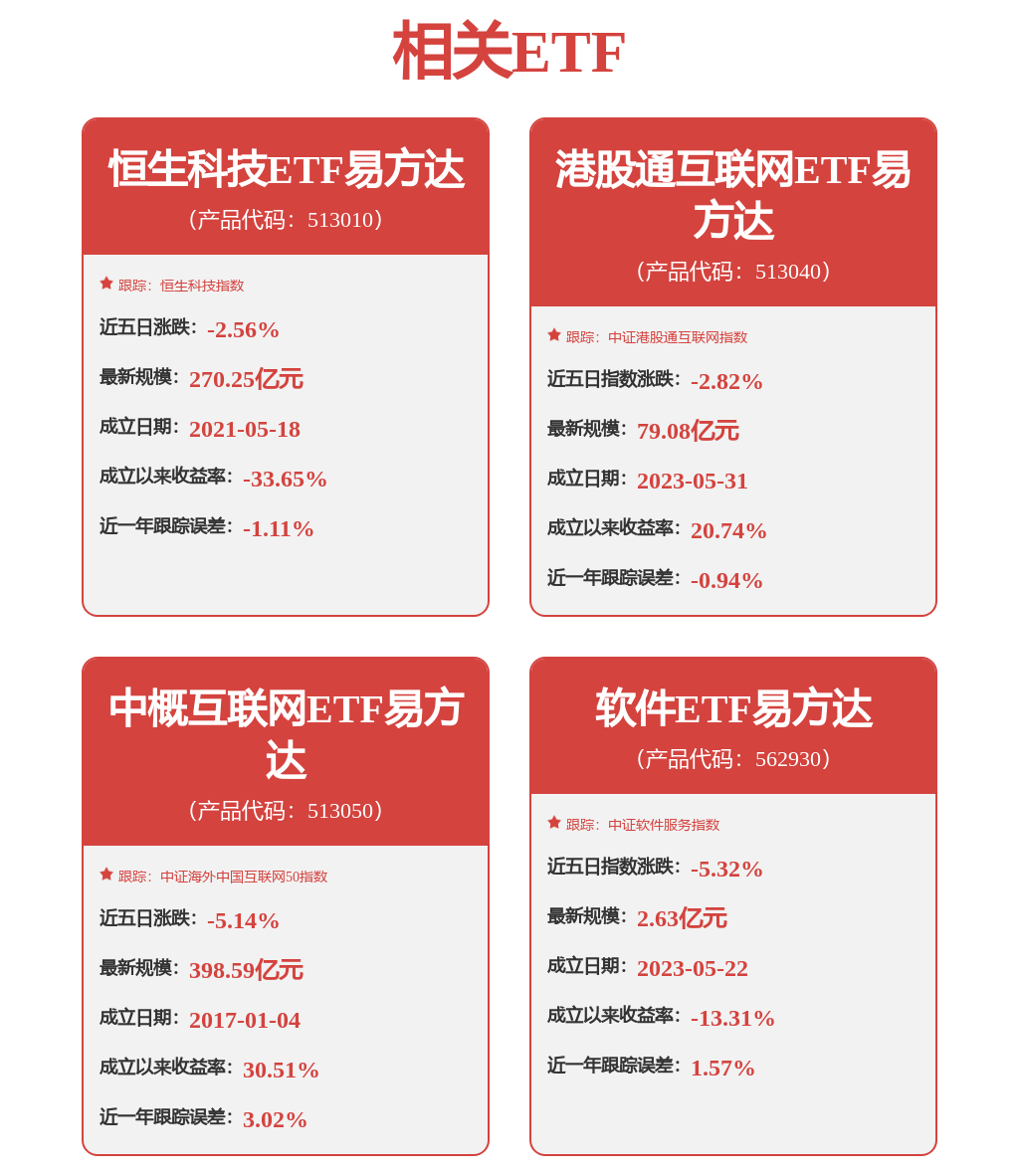 恒生電子中標(biāo)：成都銀行綜合理財(cái)系統(tǒng)監(jiān)管升級(jí)改造采購(gòu)項(xiàng)目中標(biāo)結(jié)果公告