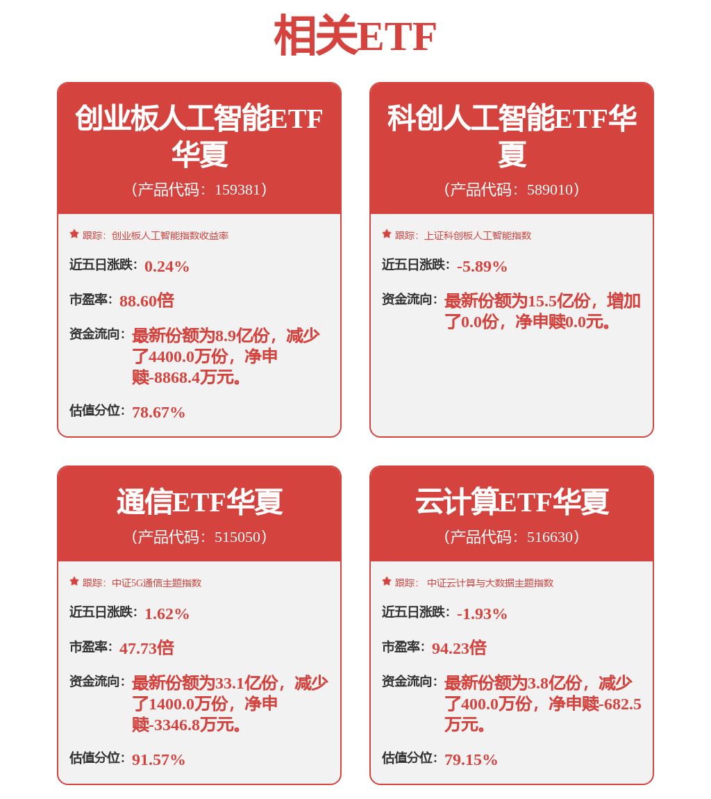 中興通訊獲得發(fā)明專利授權(quán)：“組件部署方法、裝置、電子設(shè)備及存儲(chǔ)介質(zhì)”