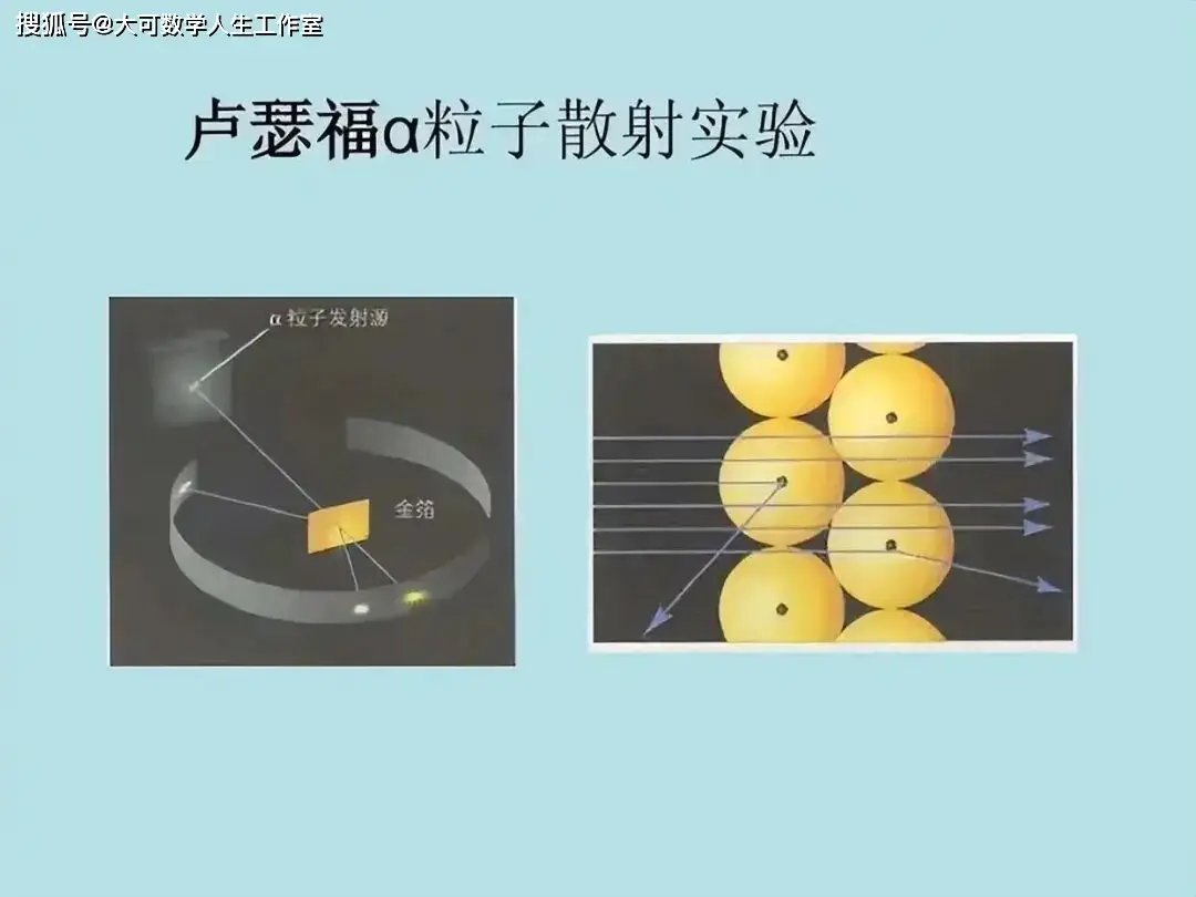 電子帶負(fù)電原子核帶正電，為何電子沒有墜落到原子核？