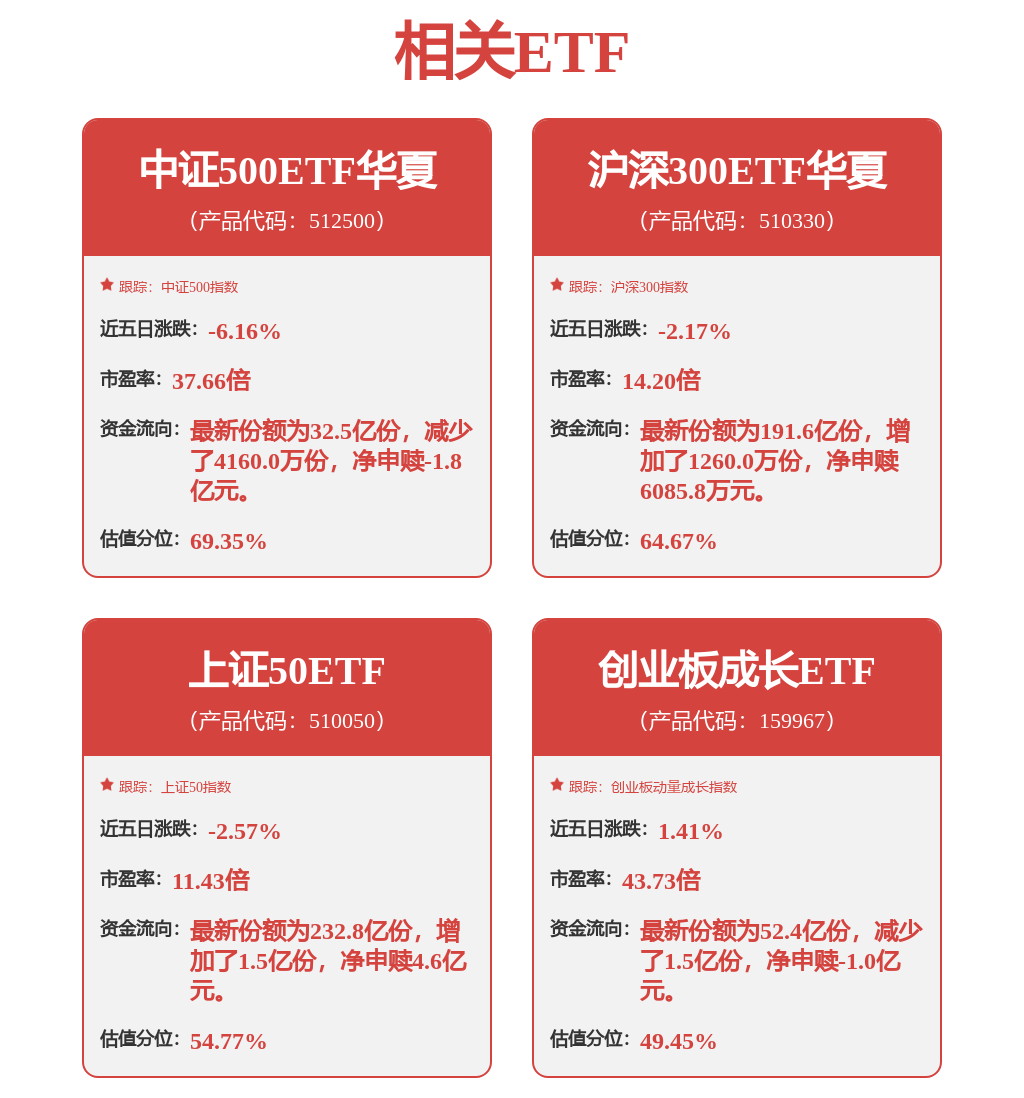 工商銀行獲得發(fā)明專利授權(quán)：“身份認證方法、裝置、存儲介質(zhì)及電子設(shè)備”
